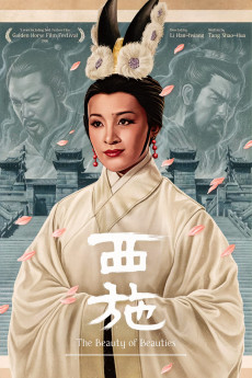 The Beauty of Beauties